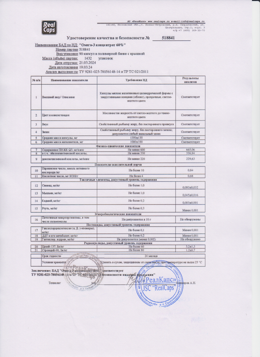 Паспорт №032024
